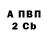 МЕТАДОН VHQ ANANIDZE